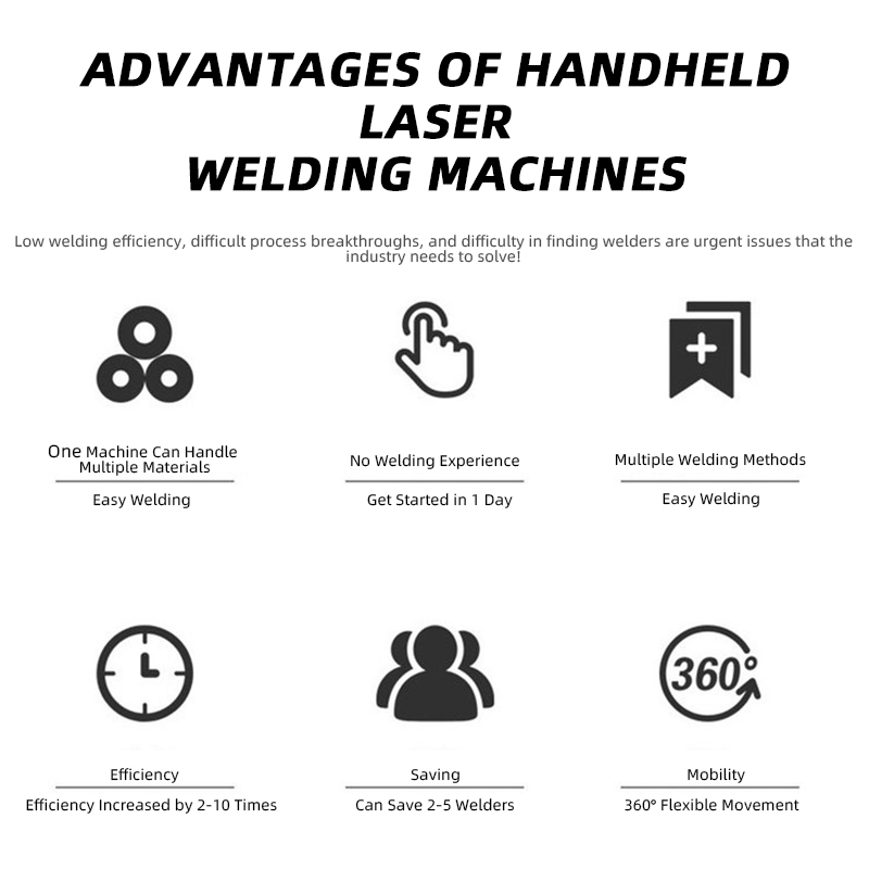 Nueva Máquina de Soldadura Lás - Air Cooled Laser Welding Machine 1500W reseña y precio