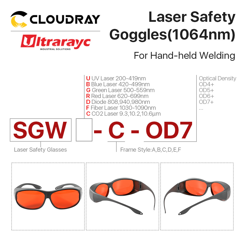 Gafas de seguridad láser Ultra - Laser Welding Protective Goggles 1064Nm reseña y precio