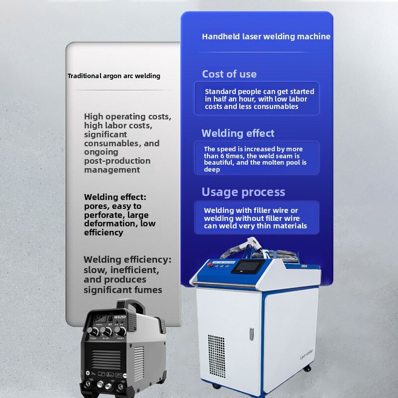 En stock Máquina de soldadura  - Laser Welding Machine 1500W Handheld reseña y precio