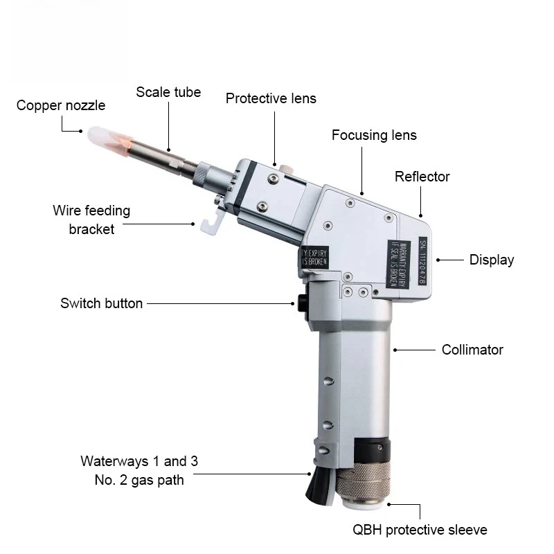Accesorios para máquina de sol - Laser Welding Wire Feeder reseña y precio