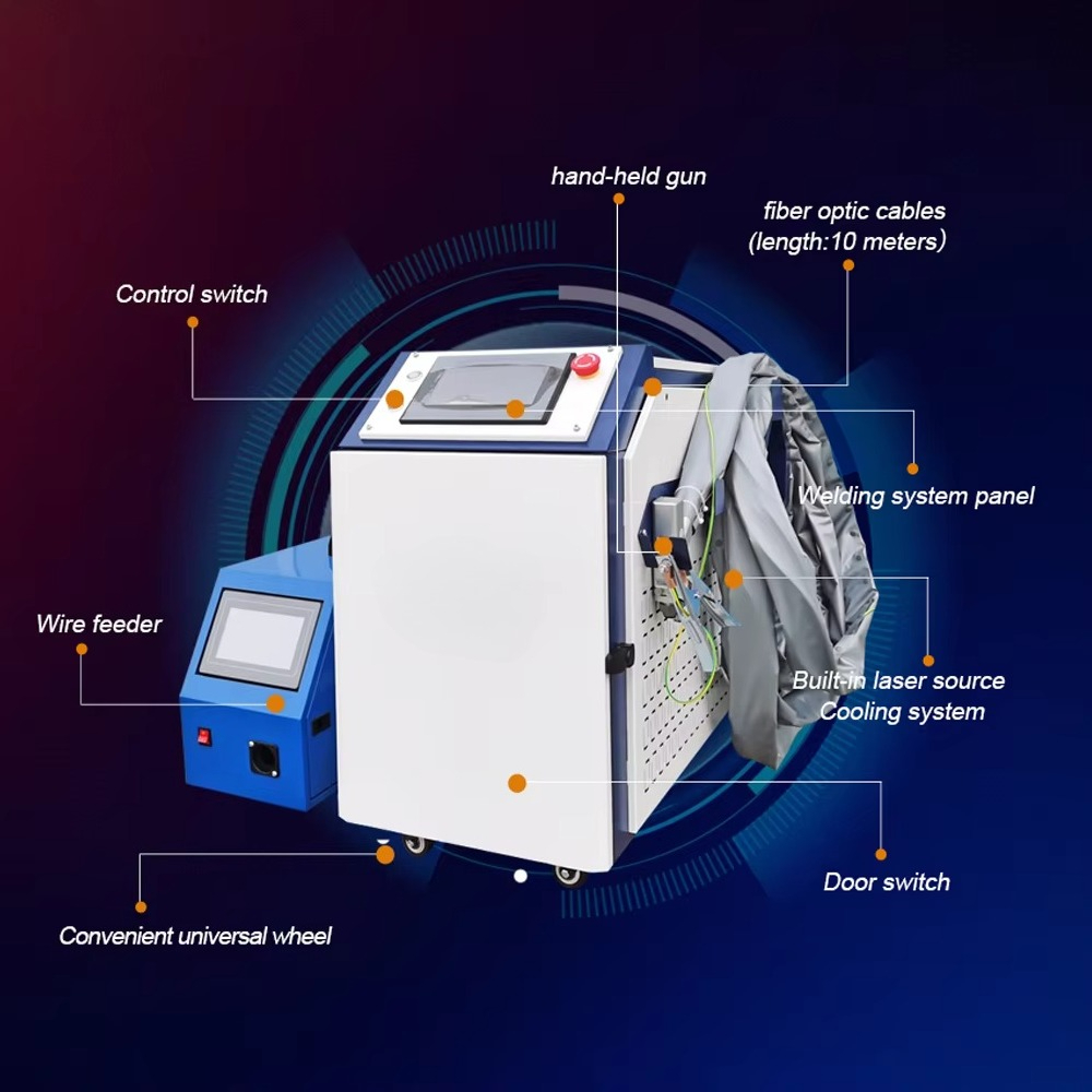 Soldadora Láser Manual RECI 3  - Laser Welding Machine 3 In 1 Cutting Cleaning reseña y precio