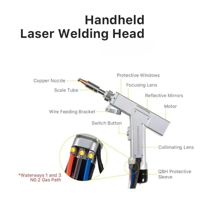 Repuestos para Soldadura Láser - Fiber Laser Welder 2000W reseña y precio