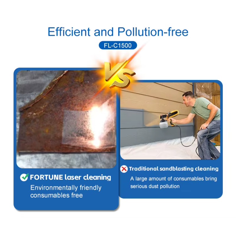 1500W 3000W Handheld Laser Cle - Laser Rust Removal Machine 1500W reseña y precio