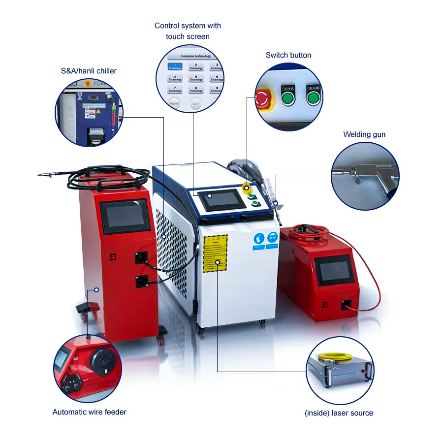 Máquina de Soldadura Láser de  - Air Cooled Laser Welding Machine 1500W reseña y precio